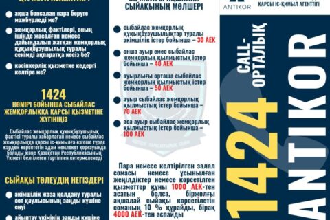 Антикор